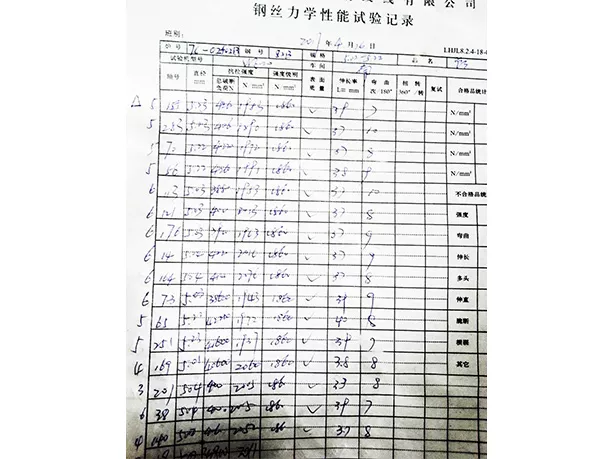 File 6: Mechanical property test record of single wire